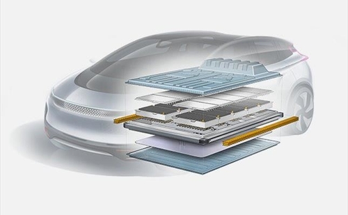 กรณี บริษัท ล่าสุดเกี่ยวกับ SABIC SOLUTIONS FOR AUTOMOTIVE:EV BATTERIES การใช้งานของ แบตเตอรี่ในรถยนต์